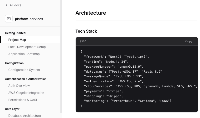 CodieDev auto-generated documentation with architecture and tech stack