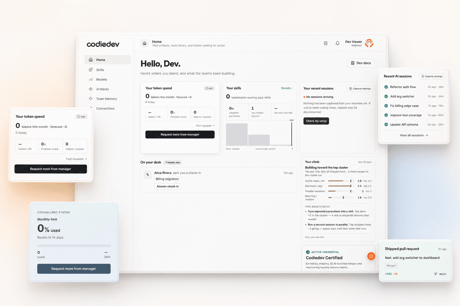 Codie engineer home showing token spend, recent AI sessions, coding-limit status, and shipped work.
