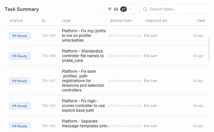 CodieDev Task Summary showing completed PRs