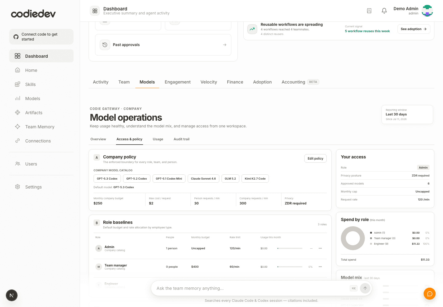 Codie model access and policy controls.